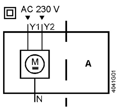 sas31 schema