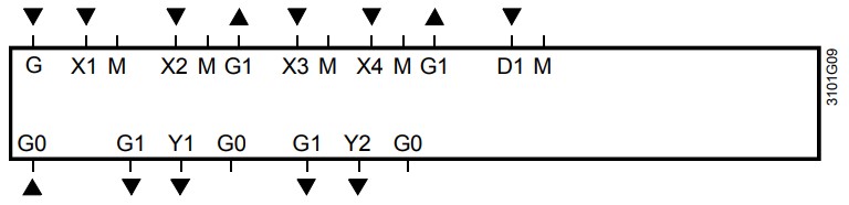 schema rlu 2